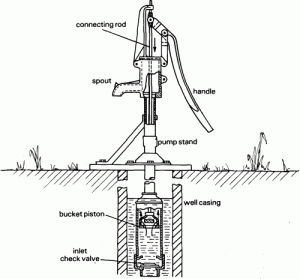 The Original Plans Did Not Include Evil Spirits